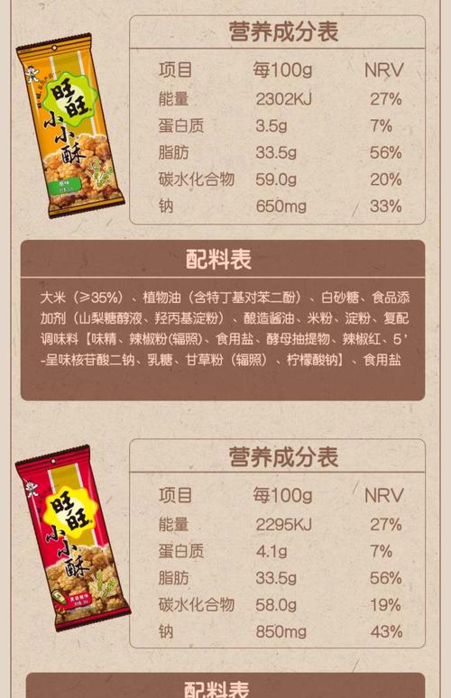 旺旺商聊如何查看商品的详细参数？