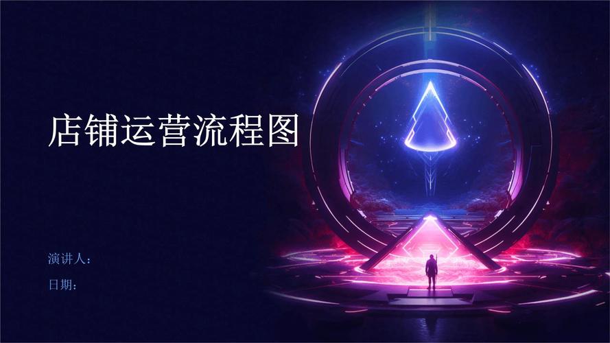 旺商聊如何制定长期店铺运营计划？