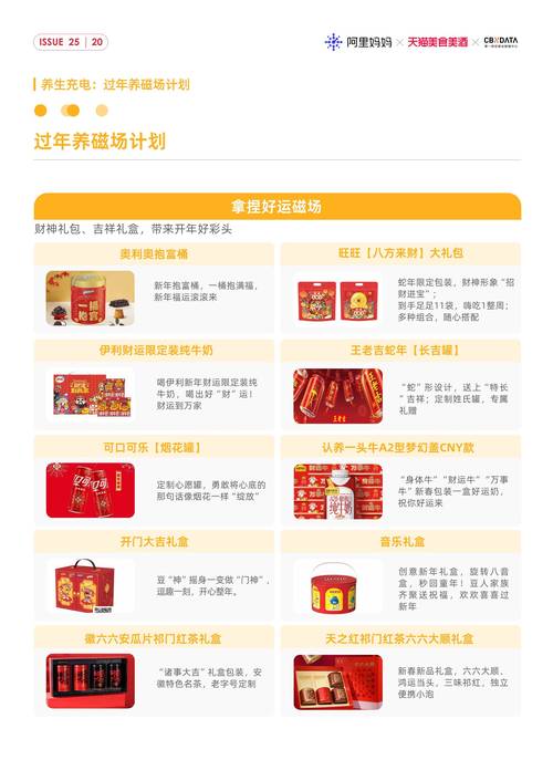 旺商聊如何利用节日营销提升销量？