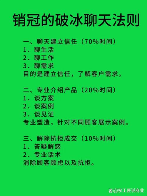 旺商聊如何利用老客户带动新客户？
