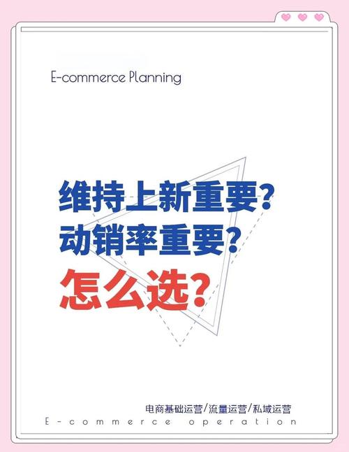 旺商聊如何提升店铺动销率？
